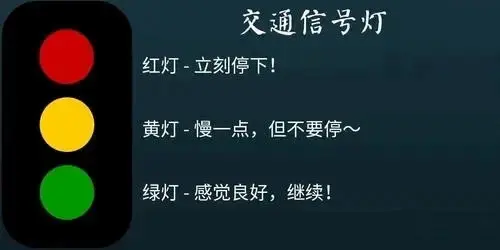 西檬之家字母圈入圈指南 一